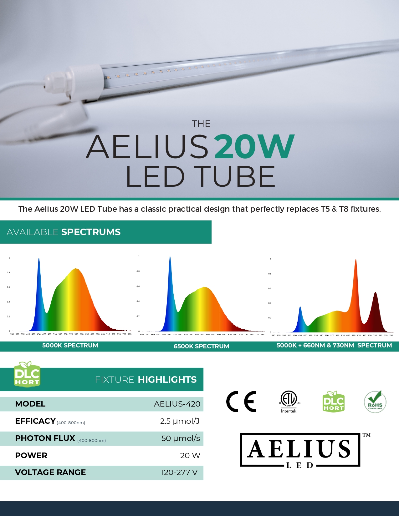 AELIUS 20W LED TUBE LIGHT SPEC SHEET 2 PAGE_page-0001