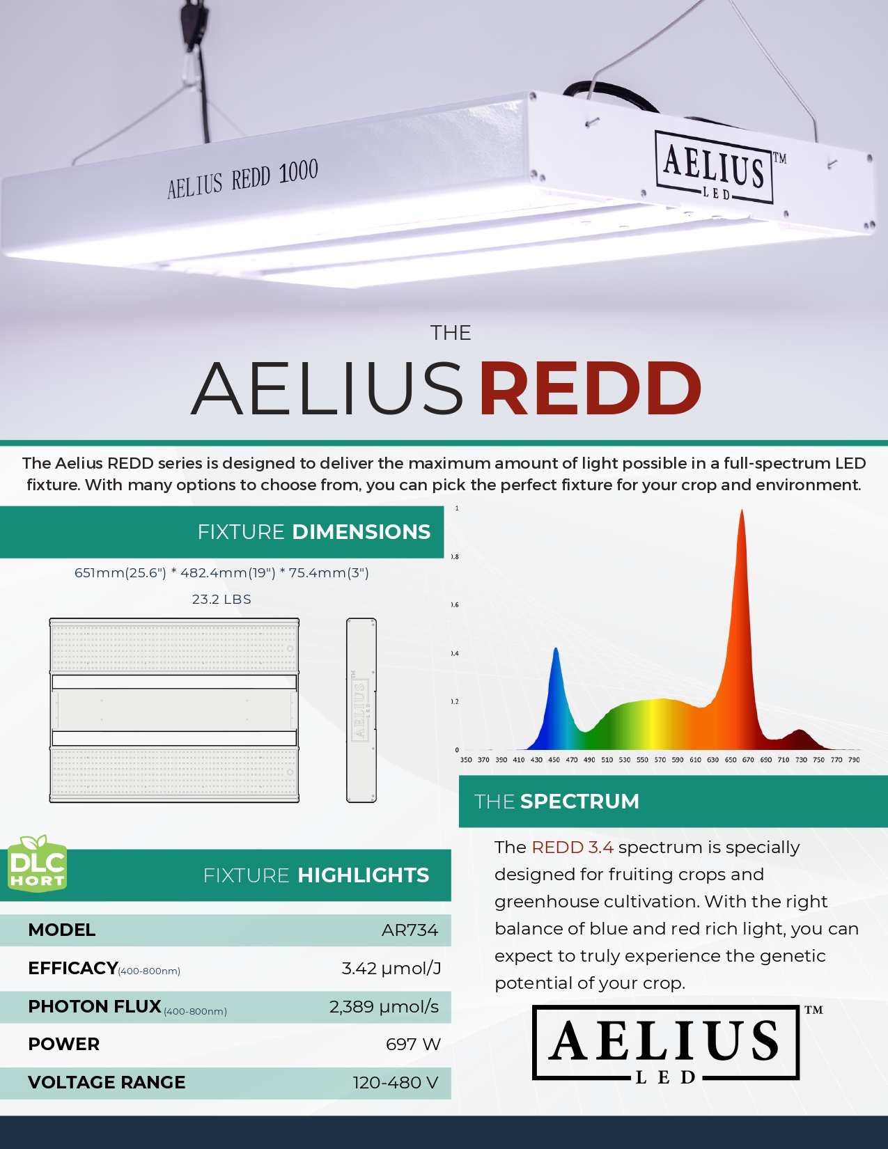 Aelius REDD 700 3.4 SPEC SHEET 2 PAGE_page-0001