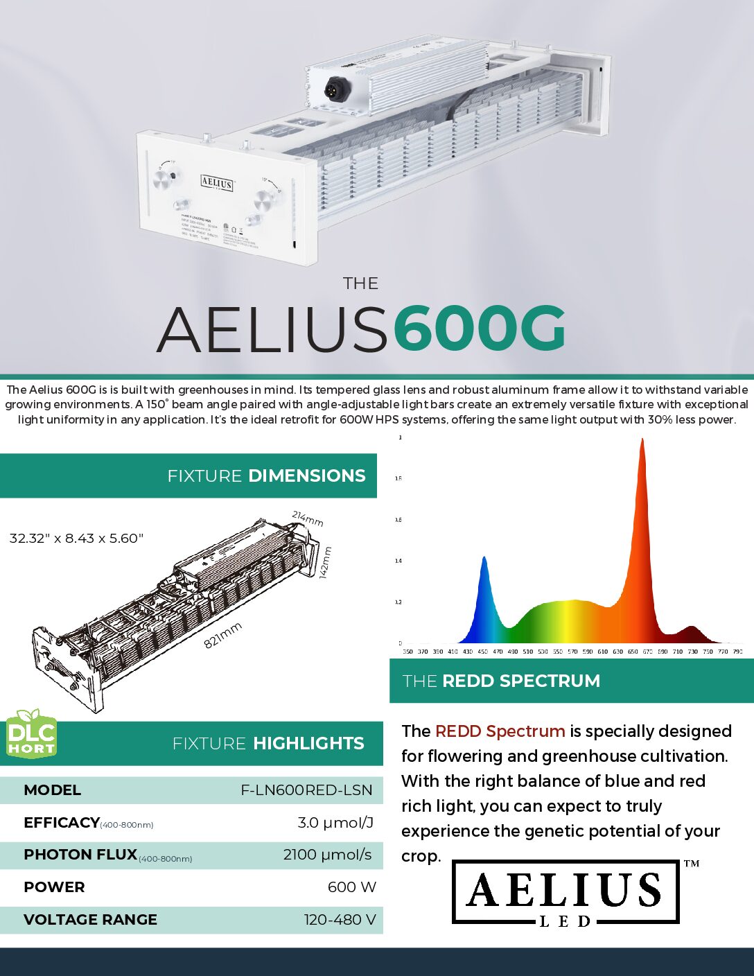 Aelius 600G Redd Spectrum