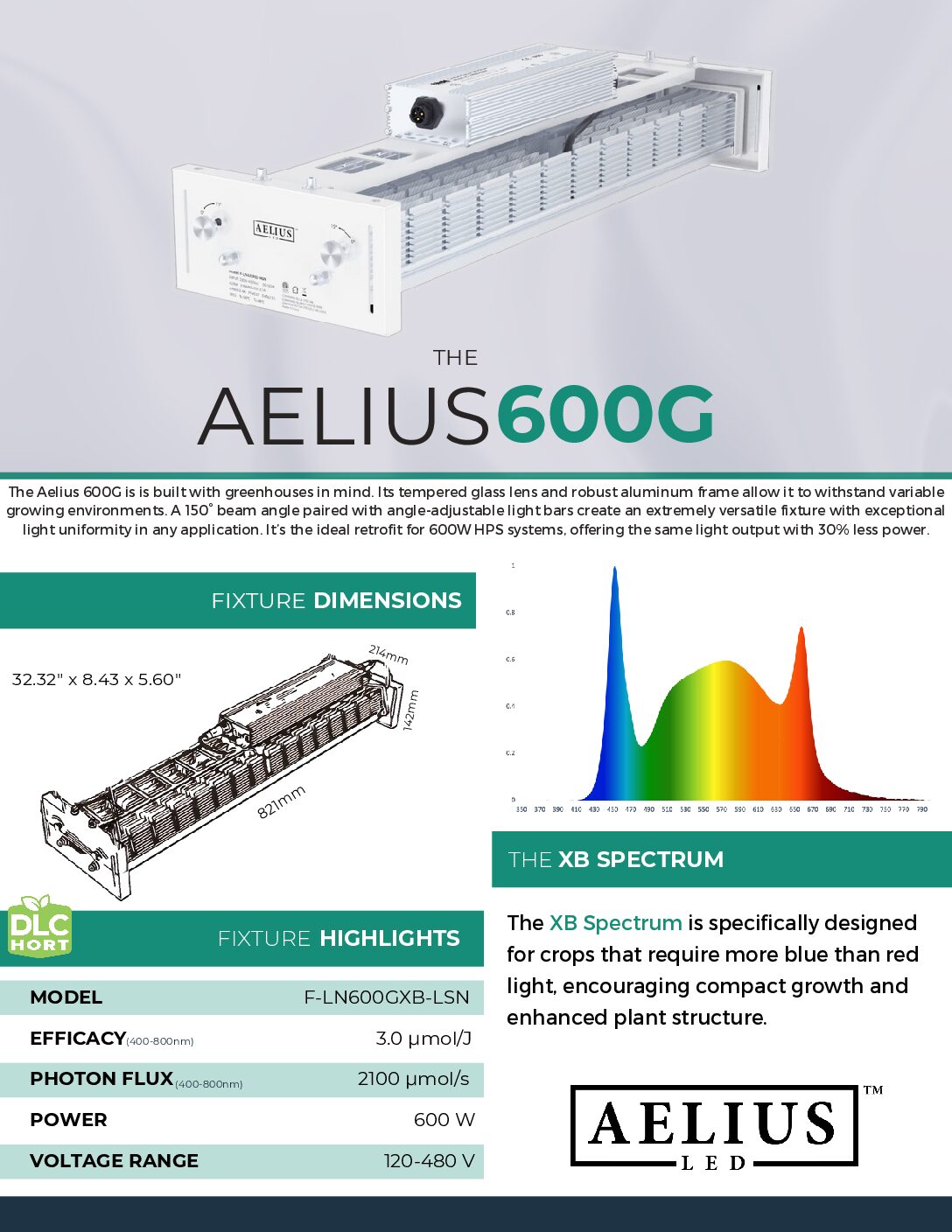 Aelius 600G XB Spectrum